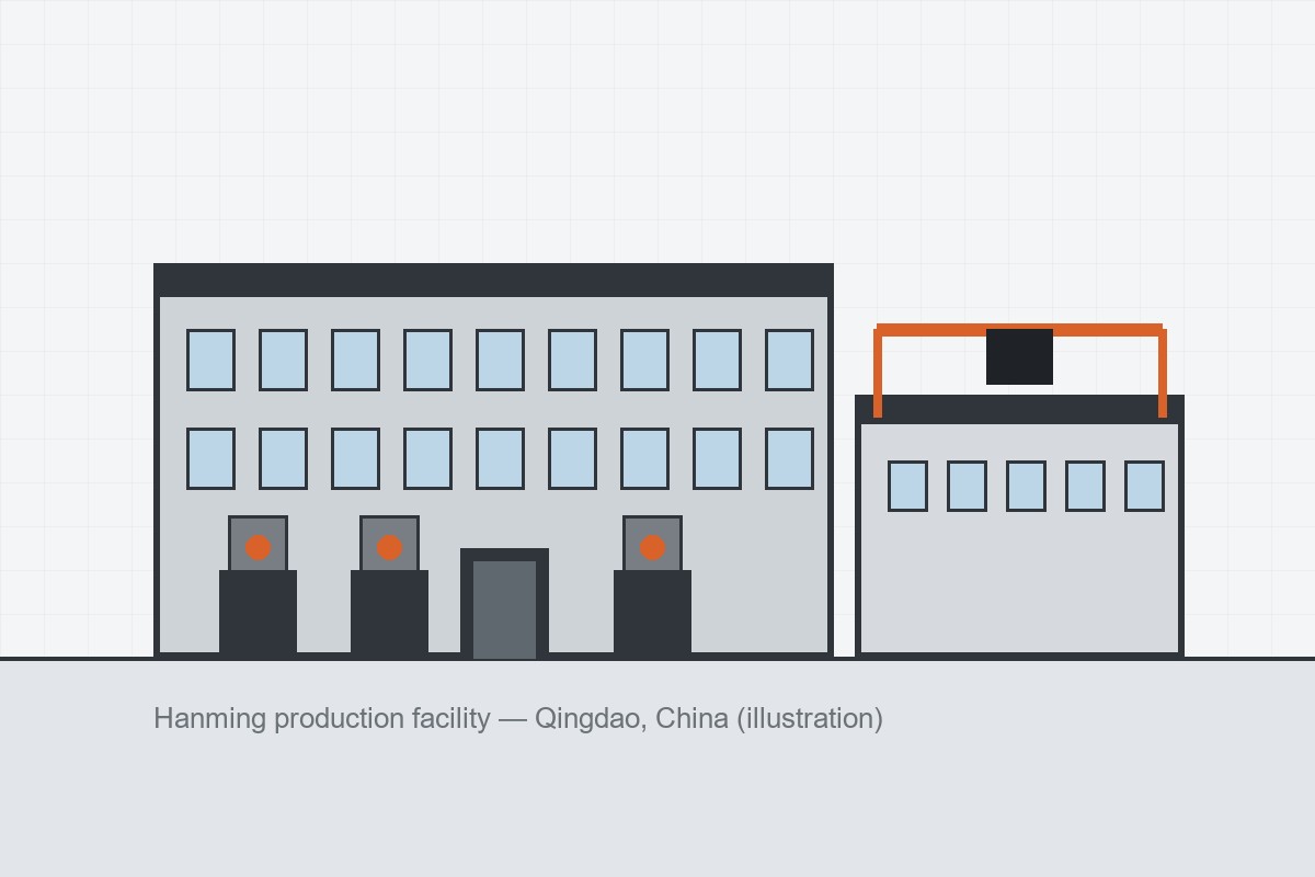 Hanming production facility, Qingdao