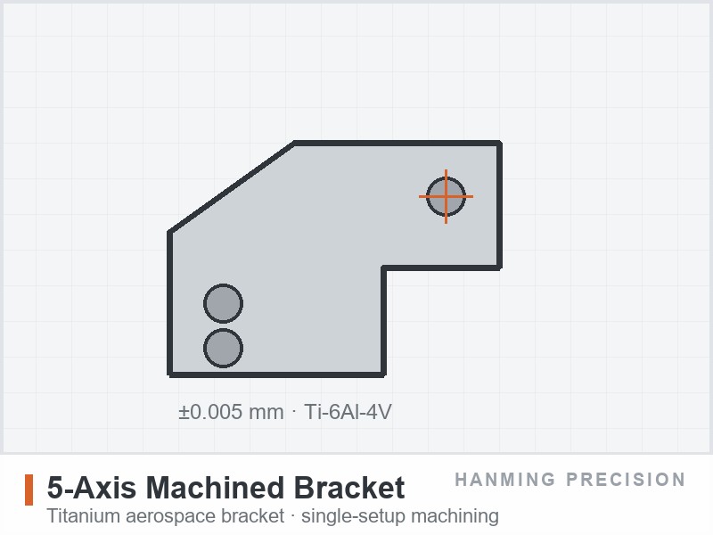 Qingdao Hanming Precision Machinery
