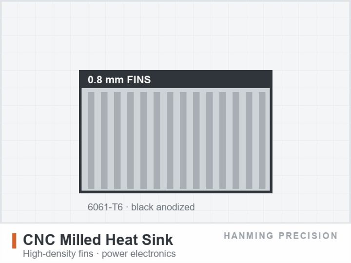 Qingdao Hanming Precision Machinery