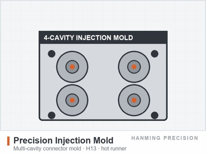 Qingdao Hanming Precision Machinery