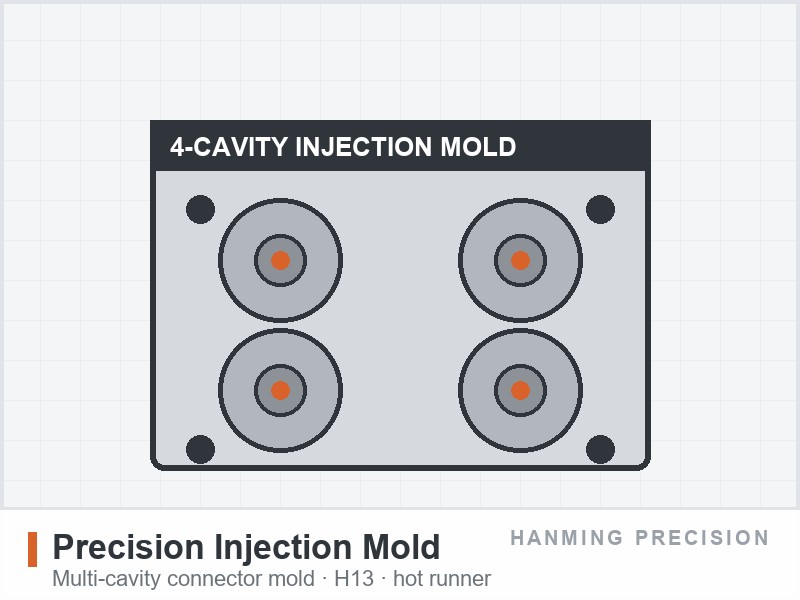 Qingdao Hanming Precision Machinery
